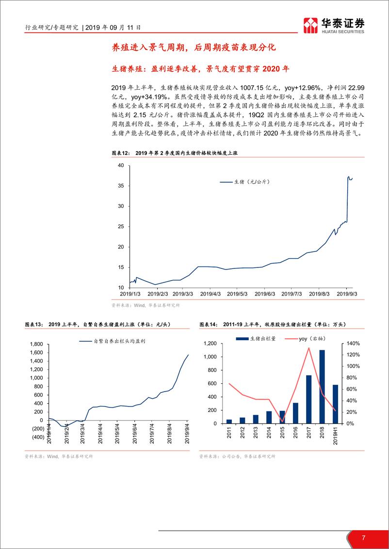 《农林牧渔行业2019年半年报总结：猪鸡共舞，顺周期养殖乘风而上-20190911-华泰证券-15页》 - 第8页预览图