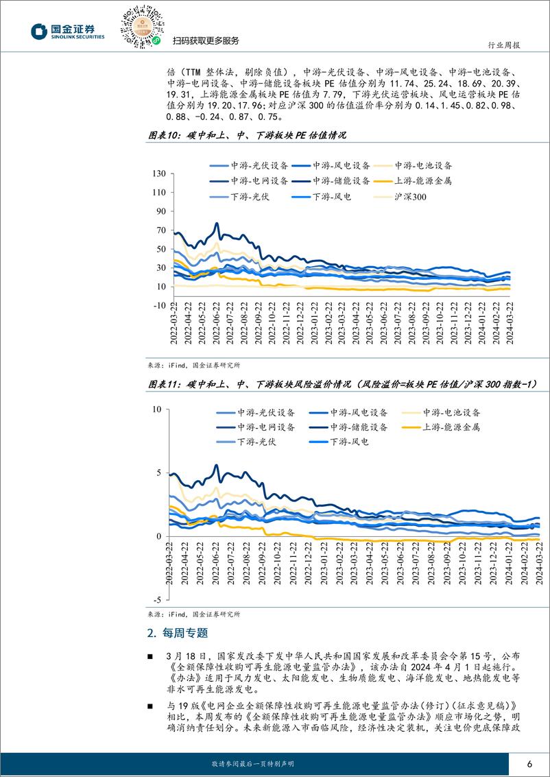 《公用事业及环保产业行业研究-“全额收购”新政发布-理顺绿电入市消纳-国金证券》 - 第6页预览图
