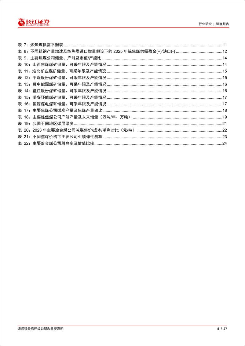 《煤炭与消费用燃料行业深度报告：冶金煤反弹的空间与选择？-241007-长江证券-27页》 - 第4页预览图