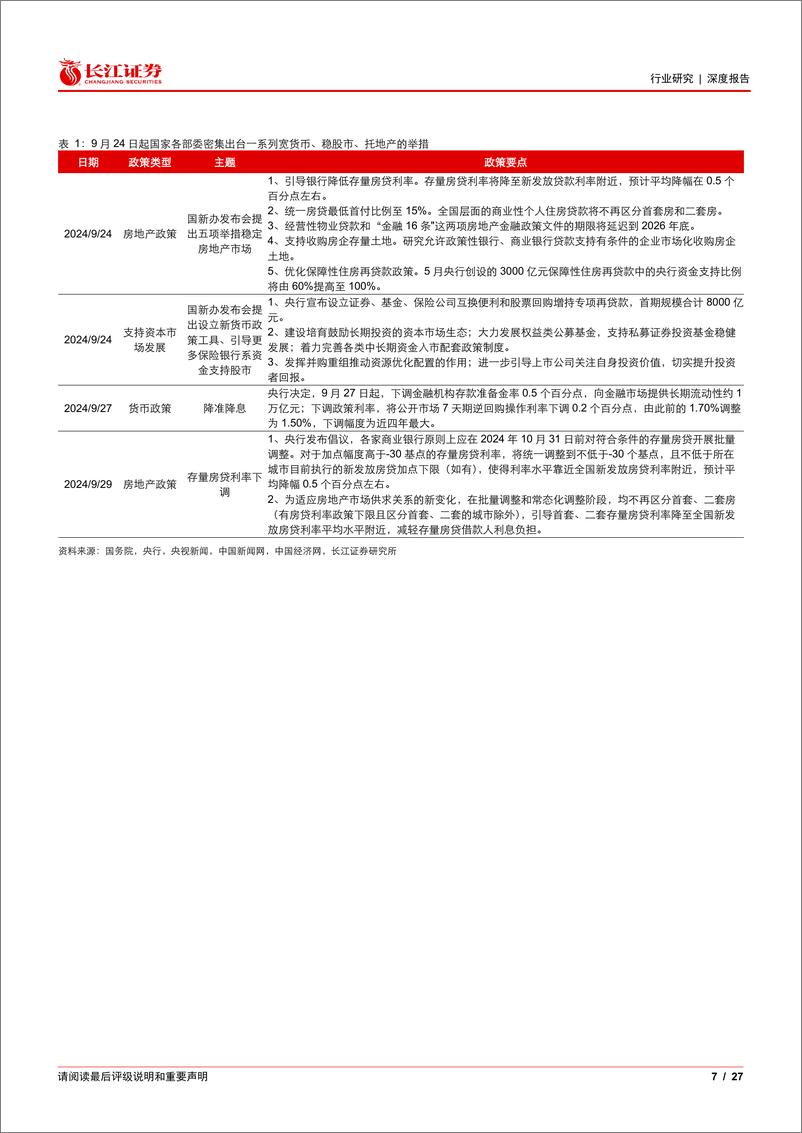 《煤炭与消费用燃料行业深度报告：冶金煤反弹的空间与选择？-241007-长江证券-27页》 - 第6页预览图