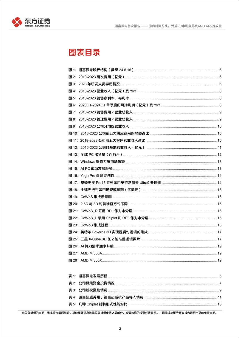 《通富微电-002156.SZ-国内封测龙头，受益PC市场复苏及AMD AI芯片放量-20240522-东方证券-25页》 - 第3页预览图