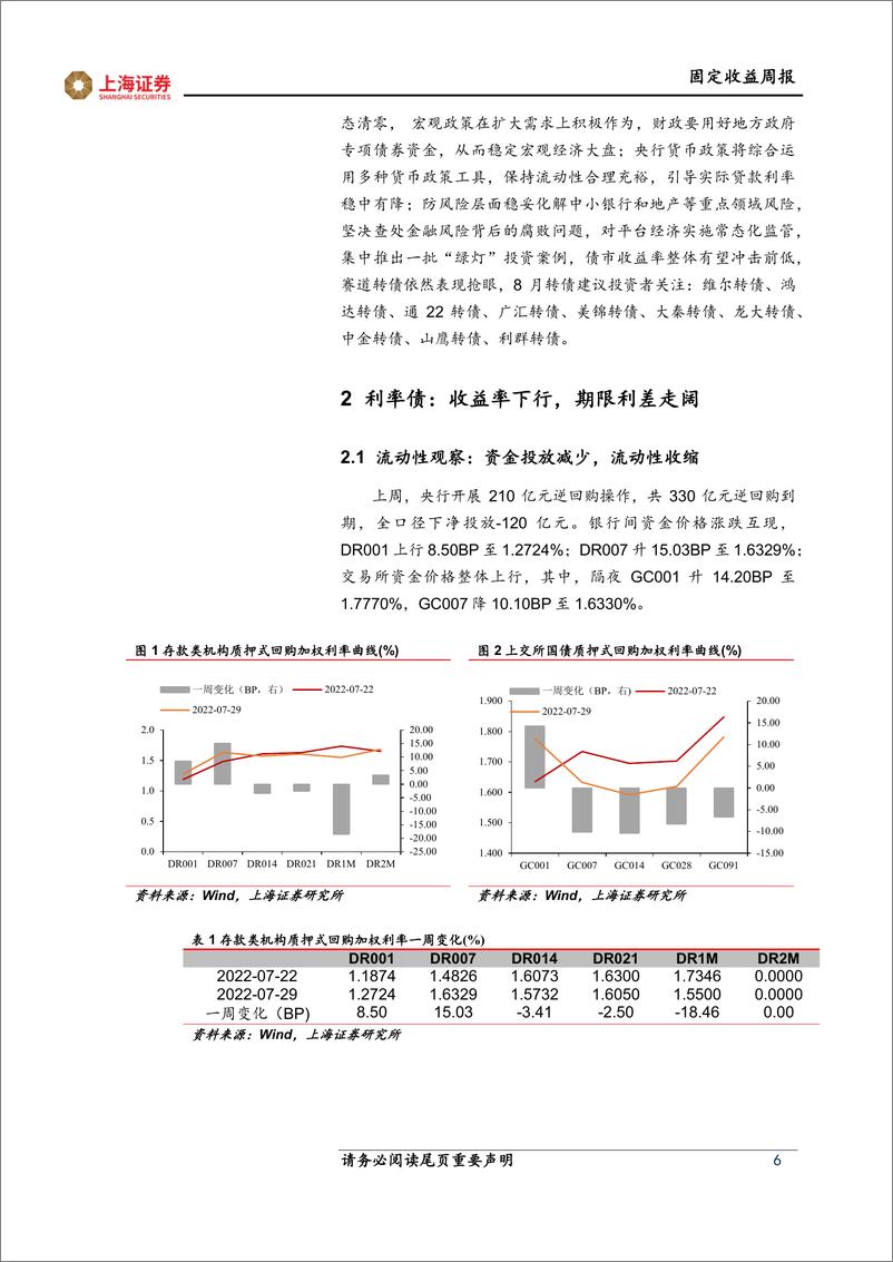 《7月中共中央政治局会议点评：淡化经济增速，在扩大需求上积极作为-20220809-上海证券-19页》 - 第7页预览图