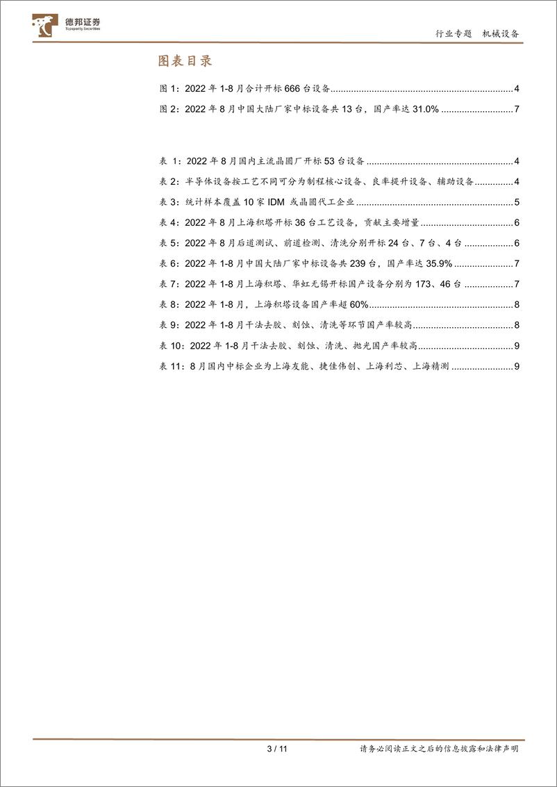《半导体设备中标专题（2022年8月）：晶圆厂招标放缓，设备国产率持续提升》 - 第3页预览图