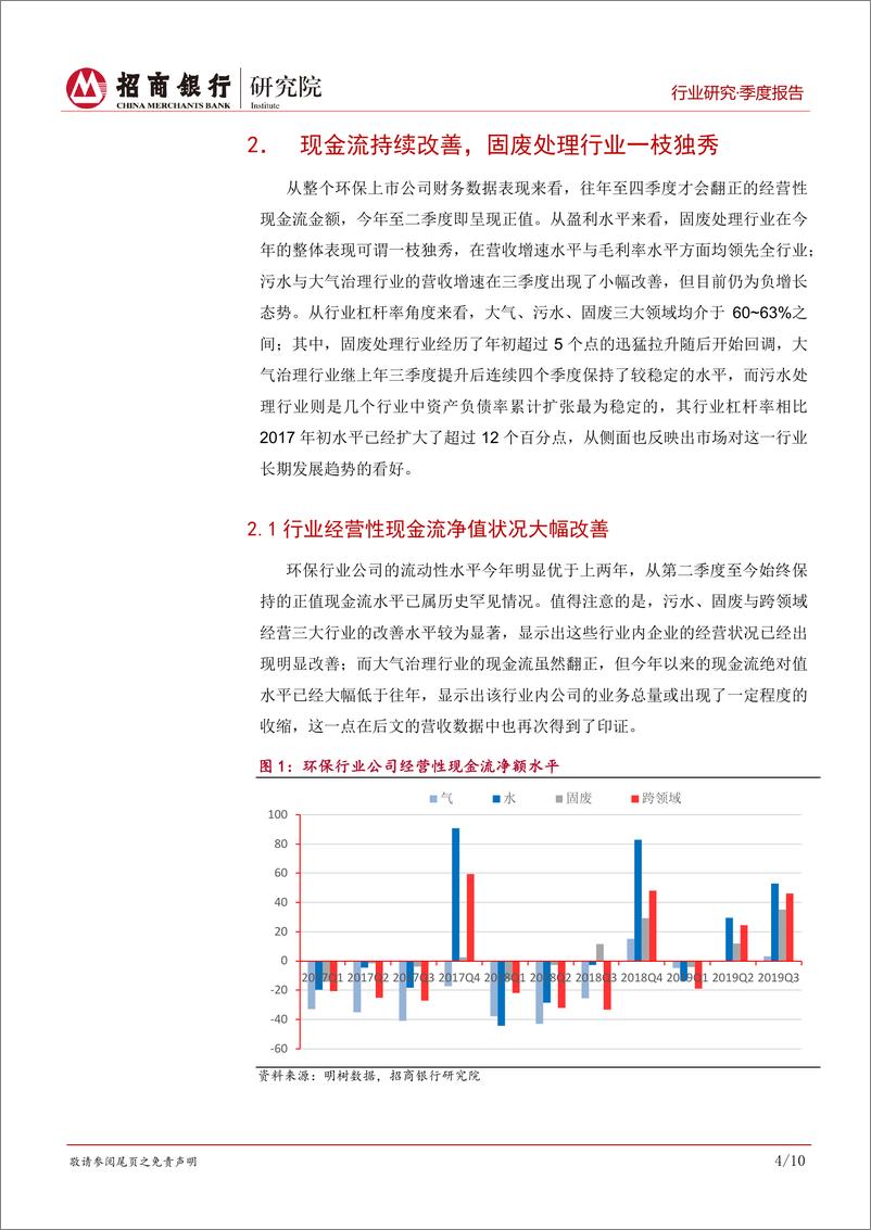 环保行业季度报告：新版《方案》明确提出企业分级管理制度-20191111-招商银行-14页 - 第8页预览图