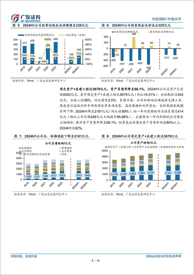 《华能国际(600011)二季度火电风电盈利承压，现金流持续改善-240801-广发证券-14页》 - 第5页预览图