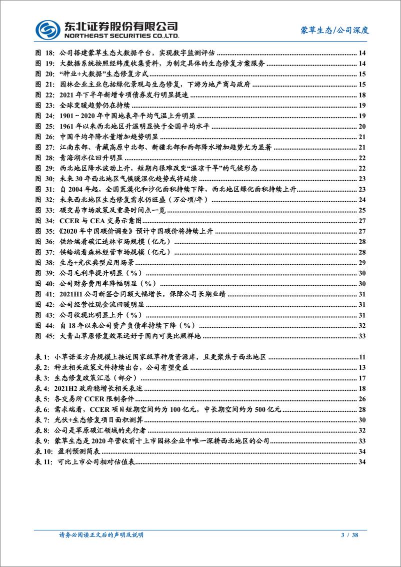 《蒙草生+西北气候迎暖湿化周期，种业+大数据筑护城河》 - 第3页预览图