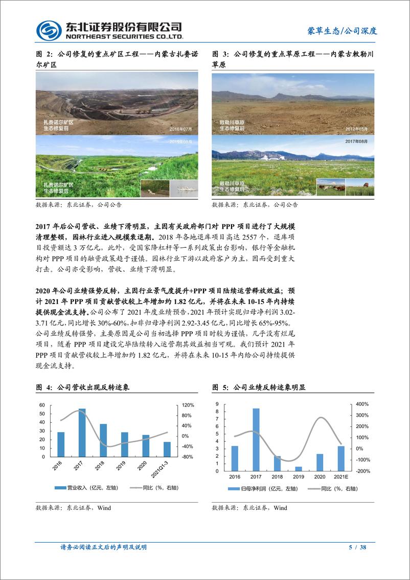 《蒙草生+西北气候迎暖湿化周期，种业+大数据筑护城河》 - 第5页预览图