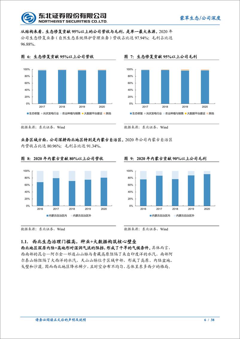 《蒙草生+西北气候迎暖湿化周期，种业+大数据筑护城河》 - 第6页预览图