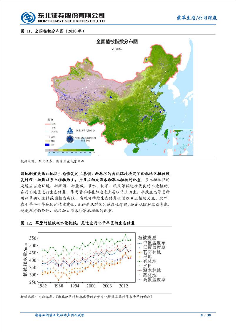 《蒙草生+西北气候迎暖湿化周期，种业+大数据筑护城河》 - 第8页预览图