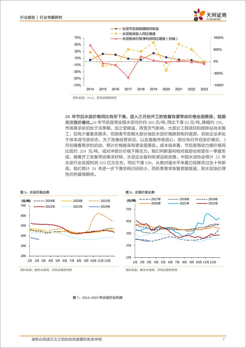 《建筑材料行业专题研究-过去十年建材板块春季表现带给我们哪些启示？-天风证券 (1)》 - 第7页预览图