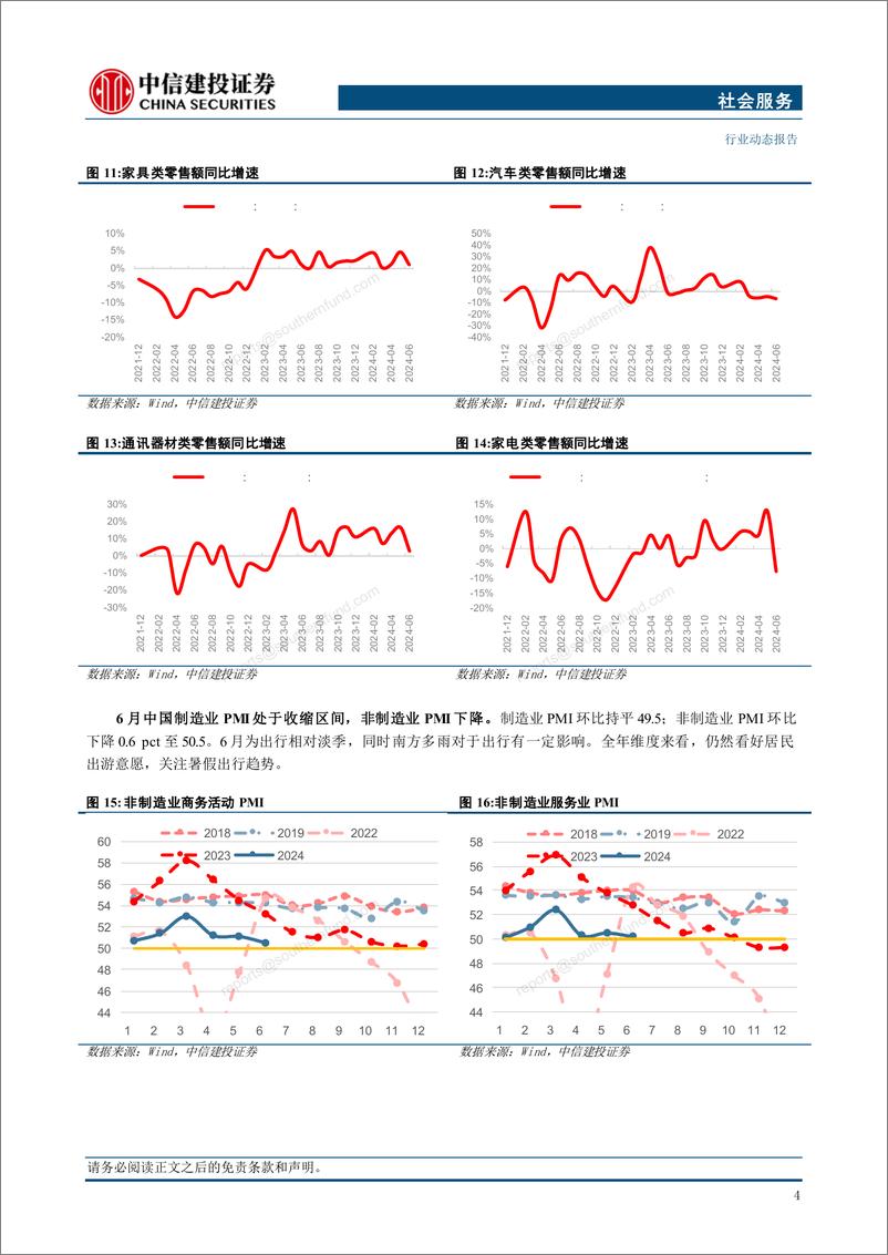 《社会服务行业：奢侈品全球销售承压，黄金珠宝销售暂时回调-240729-中信建投-32页》 - 第6页预览图