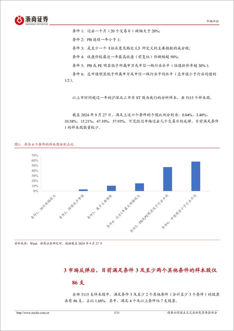 《最新市值管理概念股票池中电力设备占比较高：市值管理新政将利好大盘成长风格-240928-浙商证券-11页》 - 第5页预览图