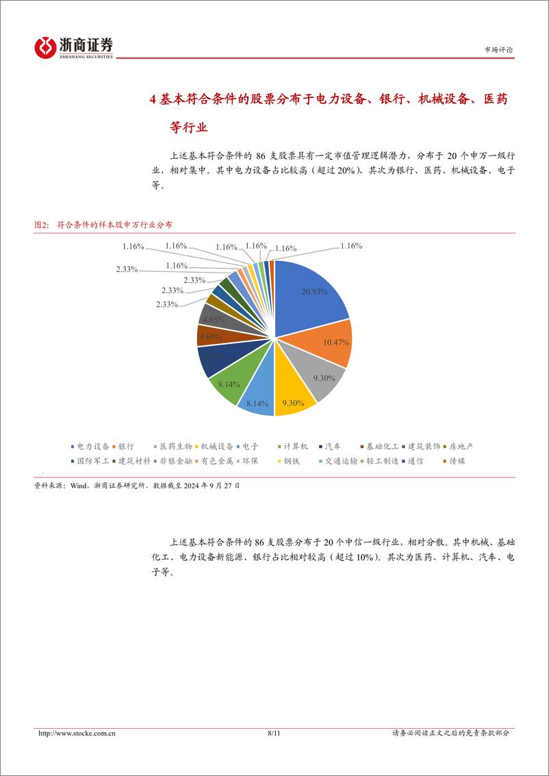 《最新市值管理概念股票池中电力设备占比较高：市值管理新政将利好大盘成长风格-240928-浙商证券-11页》 - 第8页预览图