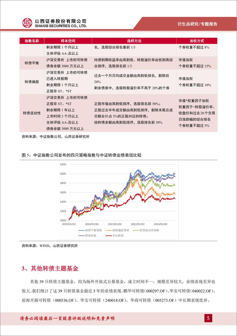 《转债主题基金梳理及优选券挖掘-20230831-山西证券-23页》 - 第6页预览图