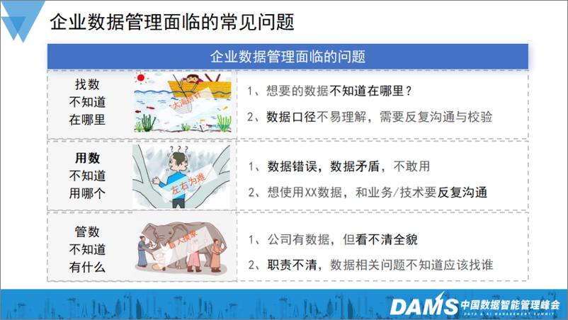 《2024年平安人寿数据资产管理实践与展望报告》 - 第4页预览图