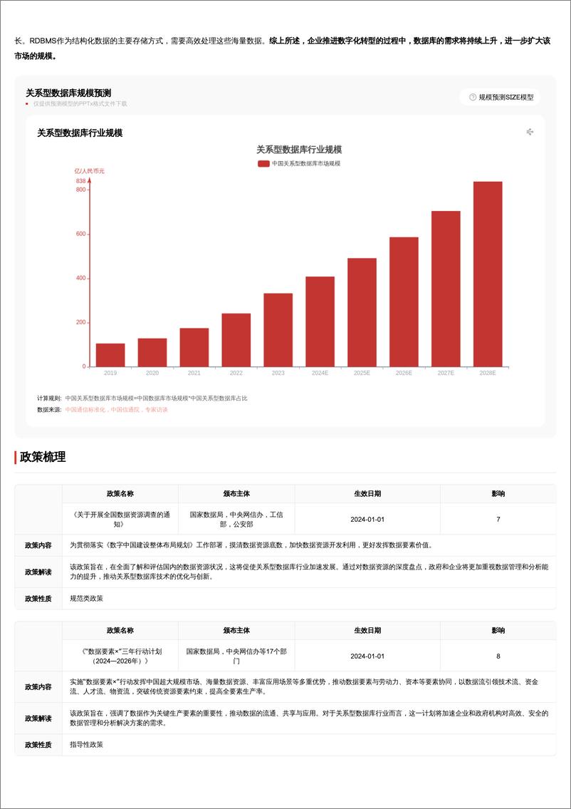 《关系型数据库_结构化数据存储与优化_构建稳健的信息基石》 - 第6页预览图