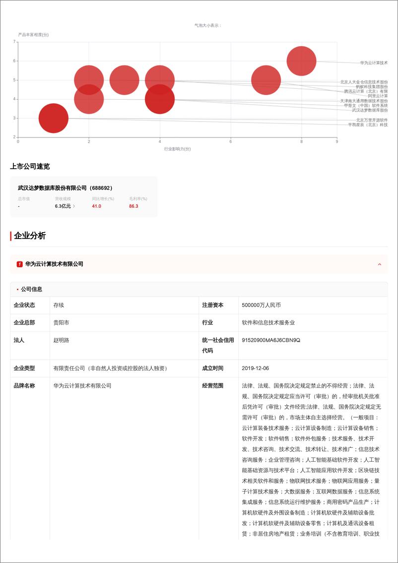 《关系型数据库_结构化数据存储与优化_构建稳健的信息基石》 - 第8页预览图