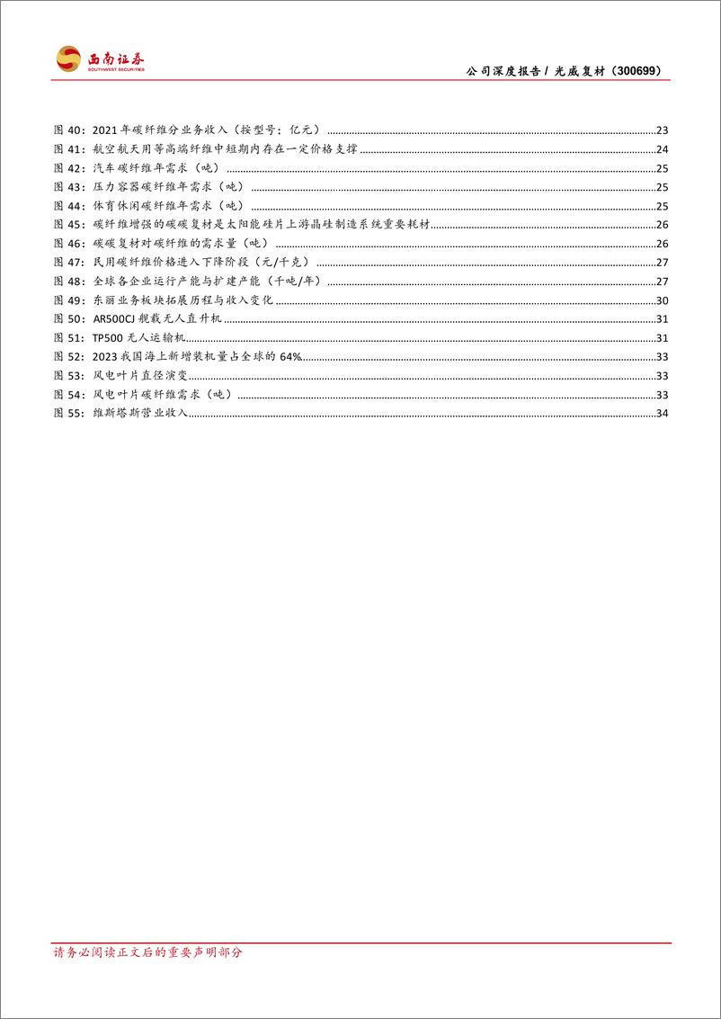 《光威复材(300699)高性能碳纤维龙头，需求%2b产能共同驱动长期成长-240711-西南证券-47页》 - 第5页预览图