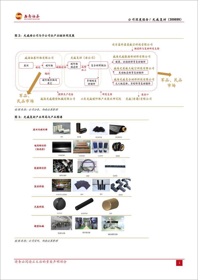 《光威复材(300699)高性能碳纤维龙头，需求%2b产能共同驱动长期成长-240711-西南证券-47页》 - 第8页预览图