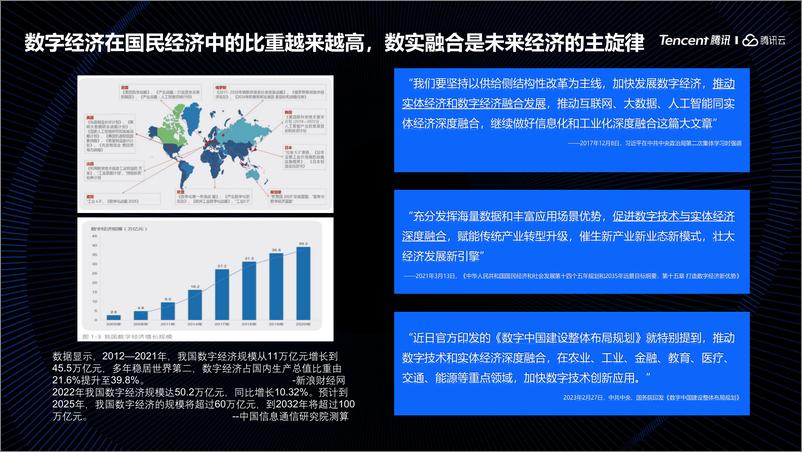 《腾讯-数实融合构建面向未来的数智化企业-16页》 - 第3页预览图