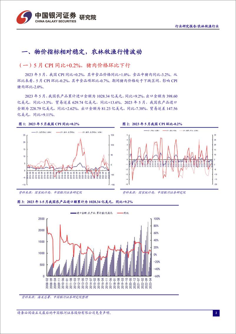 《农林牧渔行业6月行业动态报告：养殖链价格持续探底下的投资布局-20230629-银河证券-21页》 - 第4页预览图