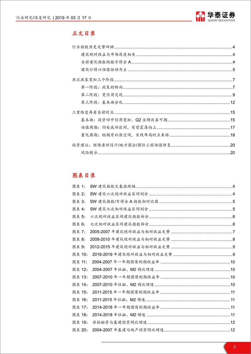 《建筑行业：当前时点我们如何看建筑之十六，基本面估值量化三维再看建筑补涨机会-20190317-华泰证券-21页》 - 第3页预览图