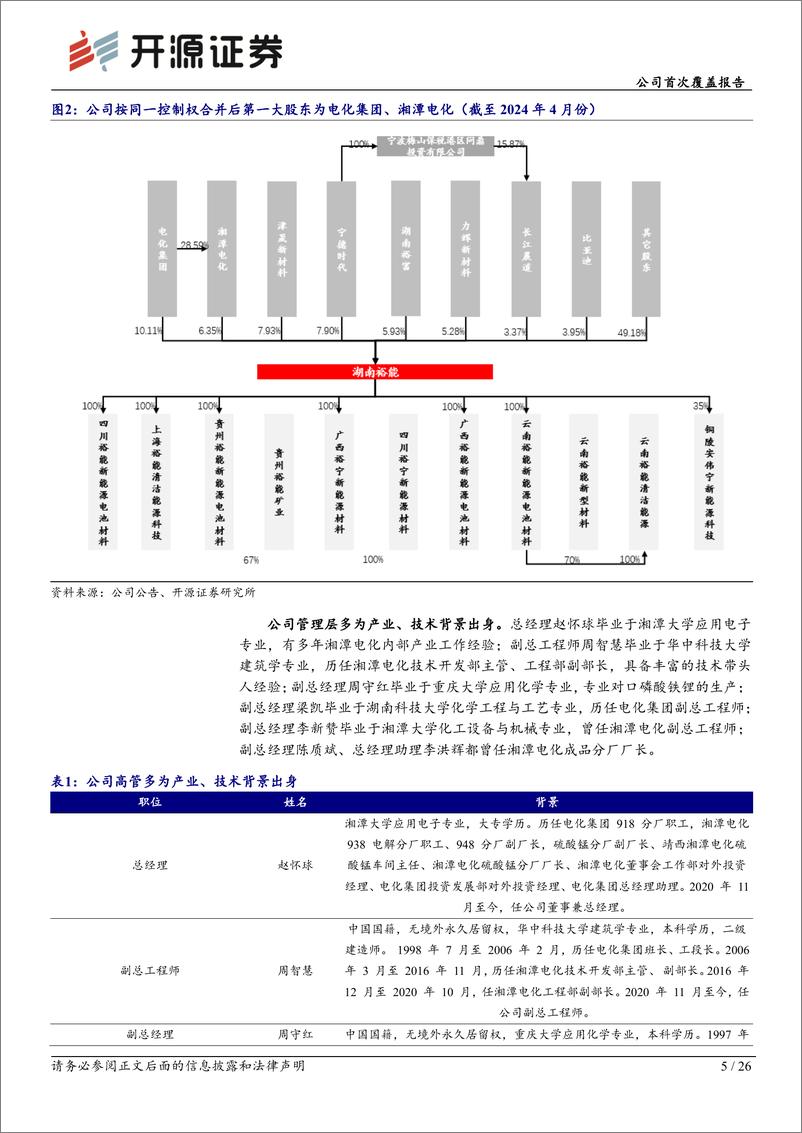 《湖南裕能(301358)公司首次覆盖报告：铁锂全球龙头，份额稳步扩张-240613-开源证券-26页》 - 第5页预览图