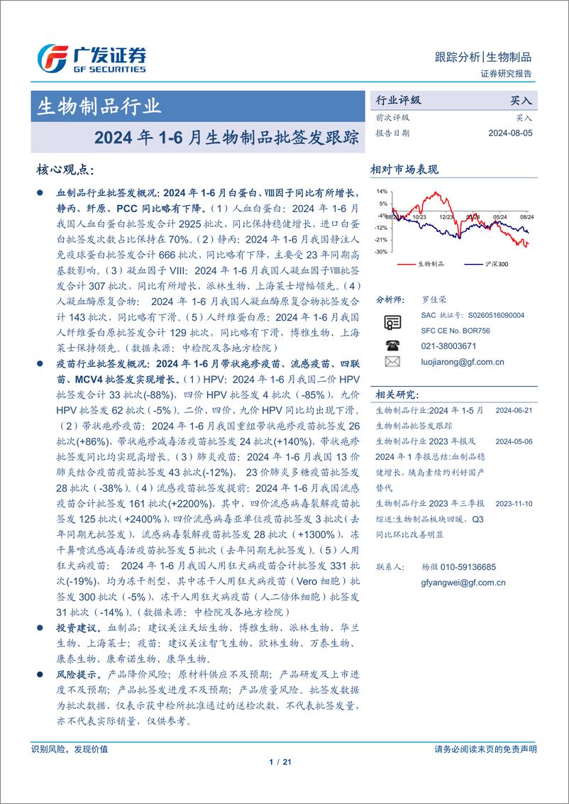 《生物制品行业：2024年1-6月生物制品批签发跟踪-240805-广发证券-21页》 - 第1页预览图