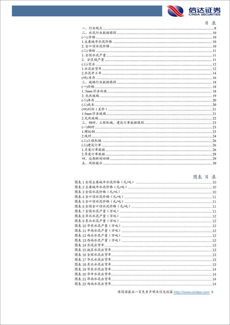 《建筑建材行业动态报告第三十一期：看好基建向上、地产复苏，重视绿色建材投资机会-20221113-信达证券-32页》 - 第6页预览图