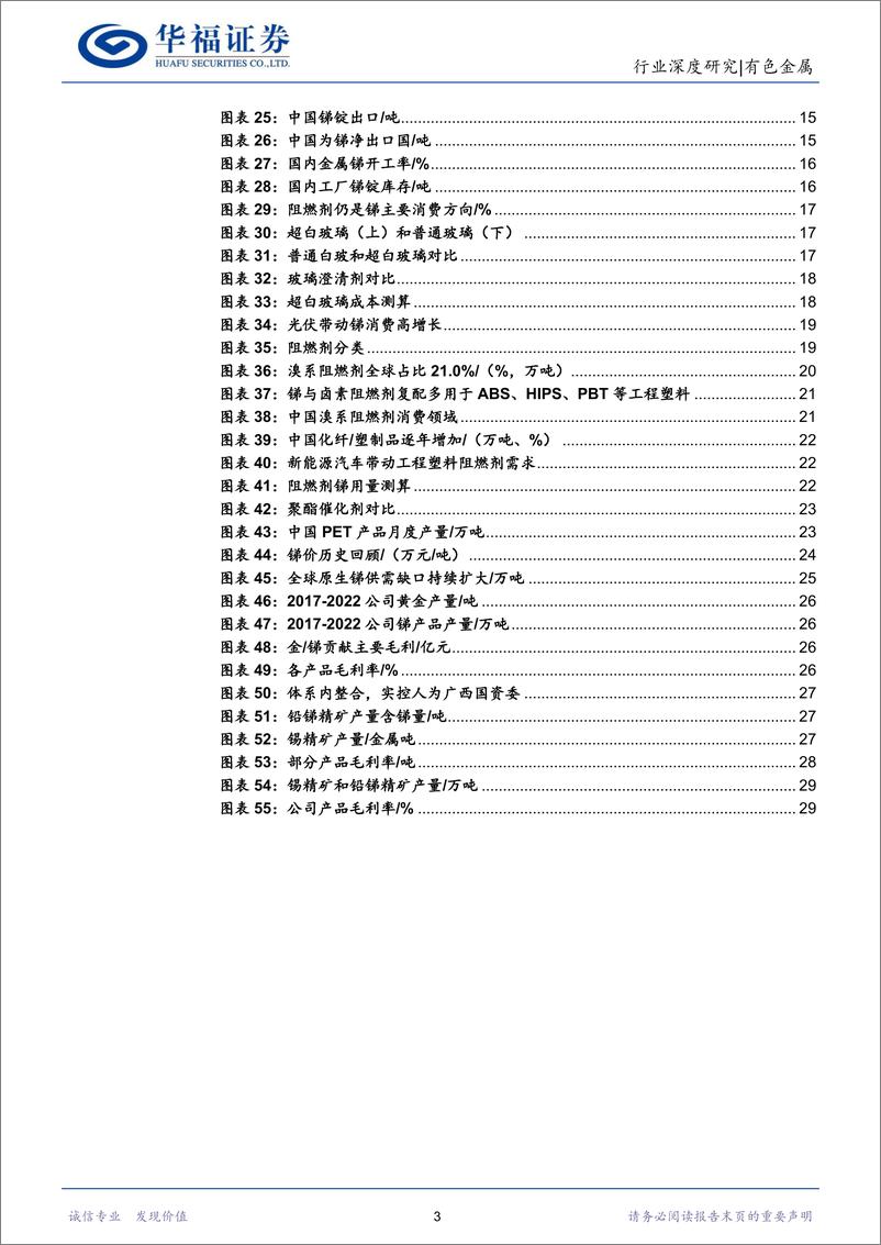 《有色金属行业深度研究：锑，“光伏金属”实至名归，供给不足凸显战略属性-20230919-华福证券-30页》 - 第4页预览图