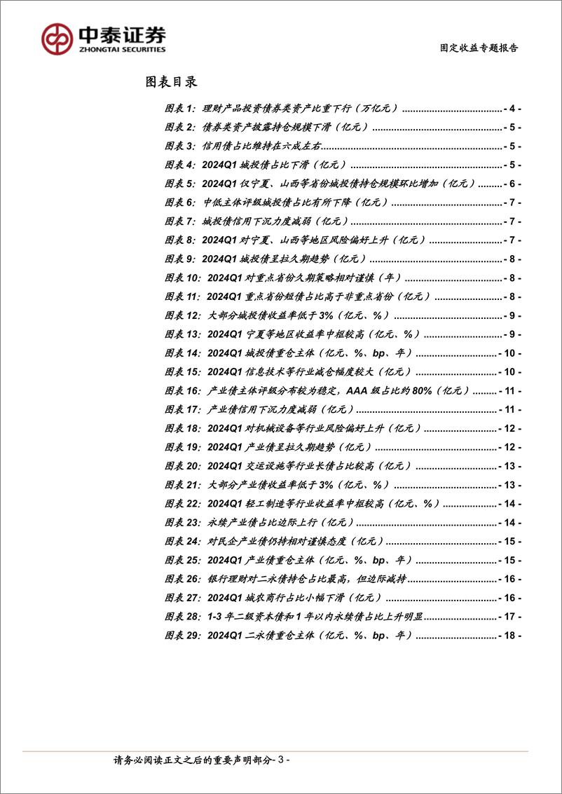 《银行理财Q1信用债持仓分析：信用下沉？还是拉长久期？-240527-中泰证券-20页》 - 第3页预览图