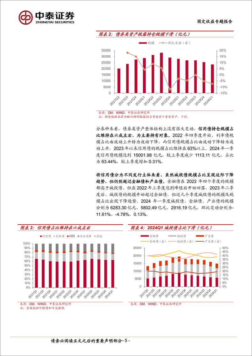 《银行理财Q1信用债持仓分析：信用下沉？还是拉长久期？-240527-中泰证券-20页》 - 第5页预览图