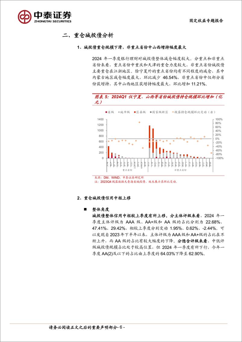 《银行理财Q1信用债持仓分析：信用下沉？还是拉长久期？-240527-中泰证券-20页》 - 第6页预览图