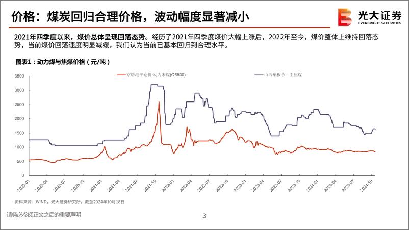 《煤炭行业2025年投资策略：行业回归合理盈利，估值仍有提升空间-241025-光大证券-27页》 - 第4页预览图