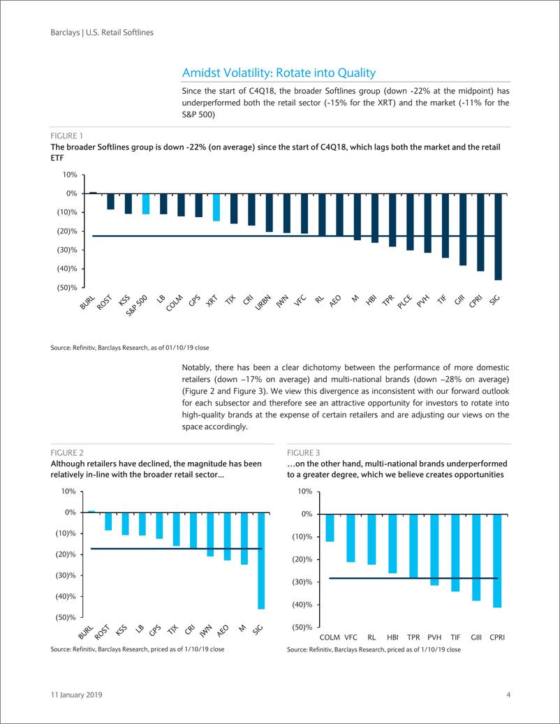 《巴克莱-美股-零售业-波动之中的美国零售业：转向质量-2019.1.11-45页》 - 第5页预览图