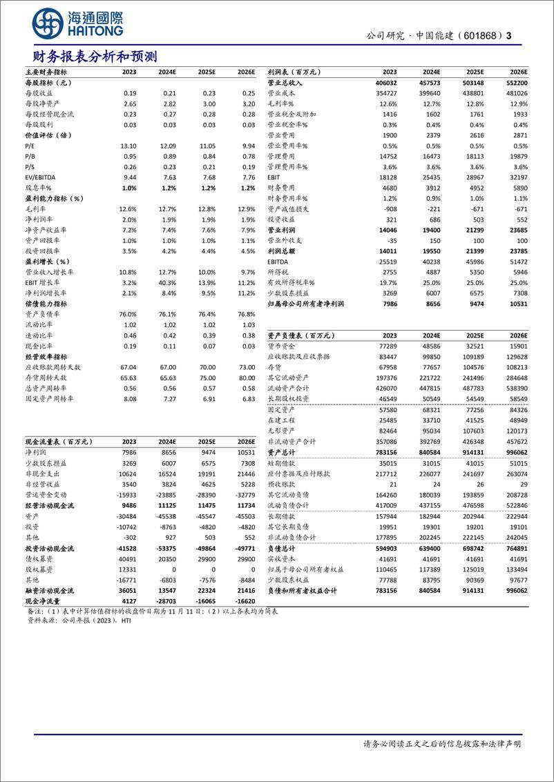 《中国能建(601868)公司季报点评：Q3单季收入、归母净利润增速转正，现金流改善，新能源业务持续发力-241113-海通国际-11页》 - 第3页预览图