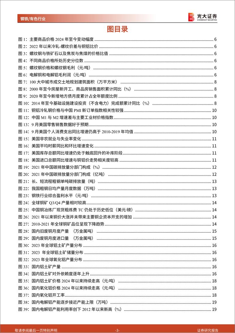 《钢铁有色行业2025年投资策略：供给增长受限、中国需求回暖，看好铜铝投资机会-241126-光大证券-41页》 - 第2页预览图