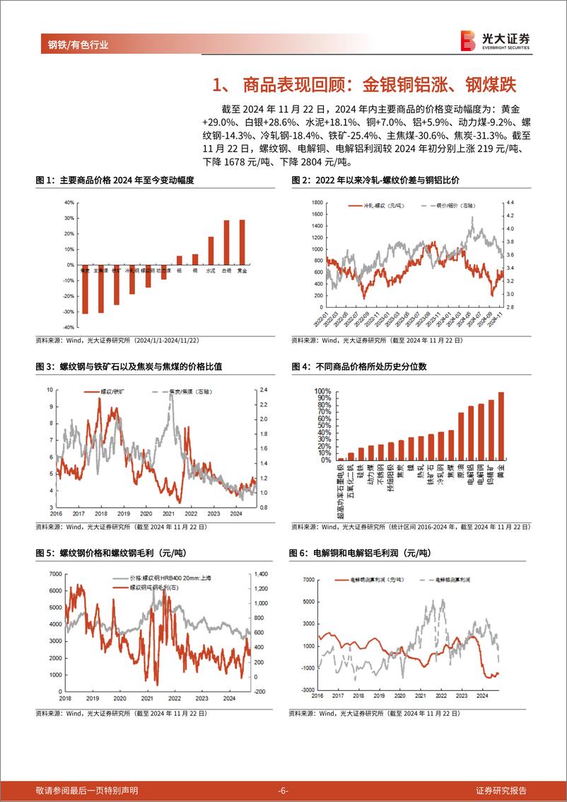 《钢铁有色行业2025年投资策略：供给增长受限、中国需求回暖，看好铜铝投资机会-241126-光大证券-41页》 - 第5页预览图