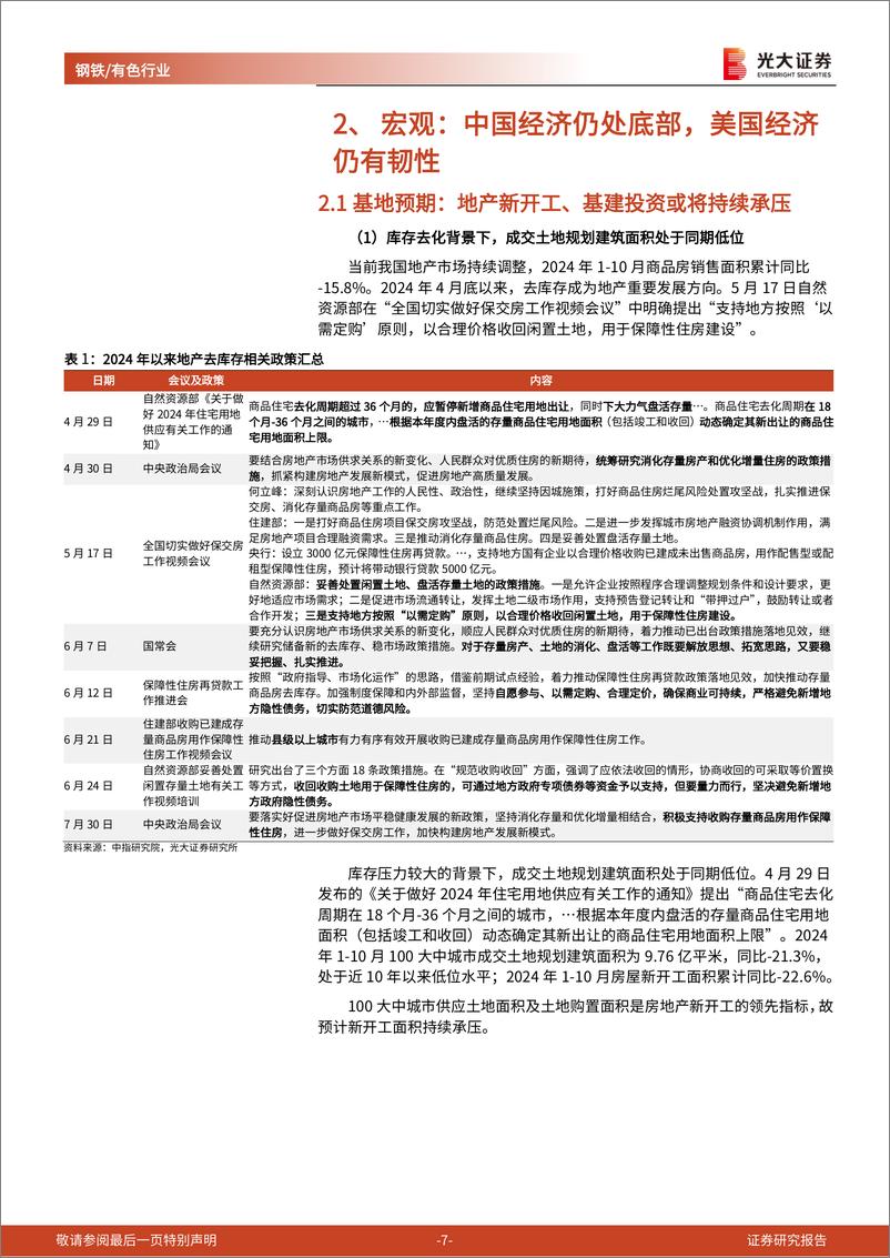 《钢铁有色行业2025年投资策略：供给增长受限、中国需求回暖，看好铜铝投资机会-241126-光大证券-41页》 - 第6页预览图