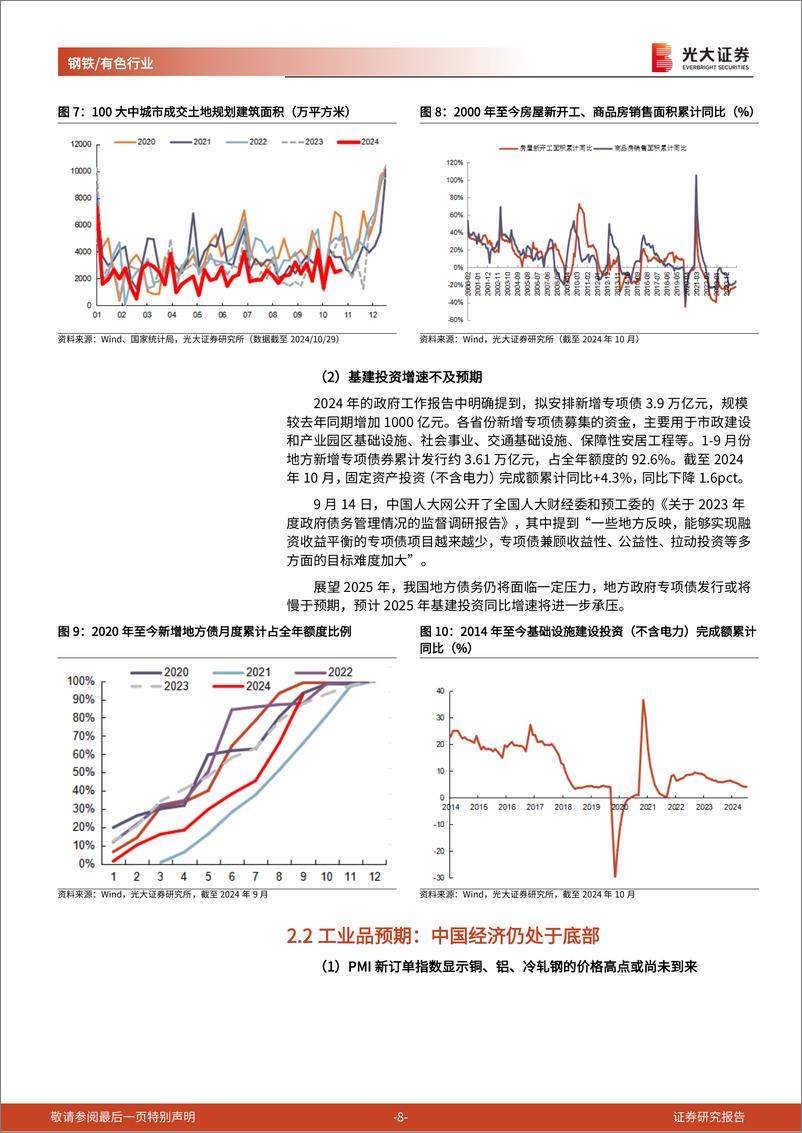 《钢铁有色行业2025年投资策略：供给增长受限、中国需求回暖，看好铜铝投资机会-241126-光大证券-41页》 - 第7页预览图