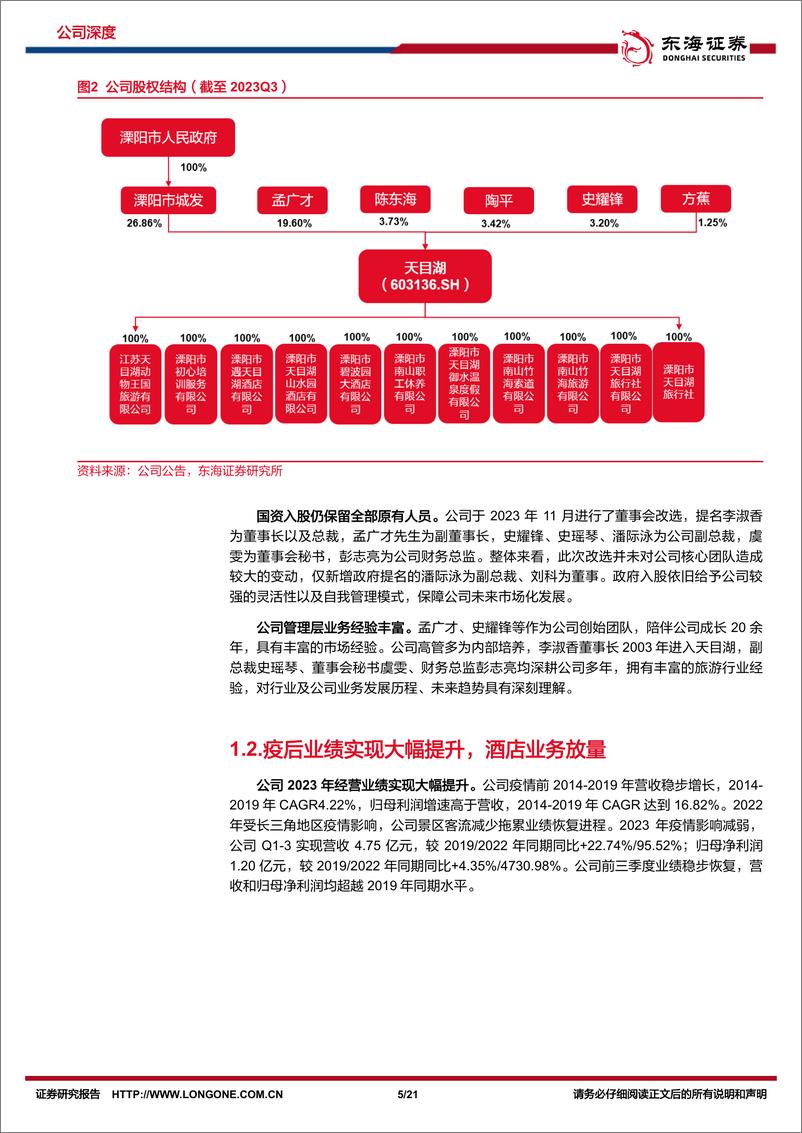 《天目湖-603136.SH-公司深度报告：长三角一站式旅游龙头，新项目有望落地提供新增量-20240403-东海证券-21页》 - 第5页预览图