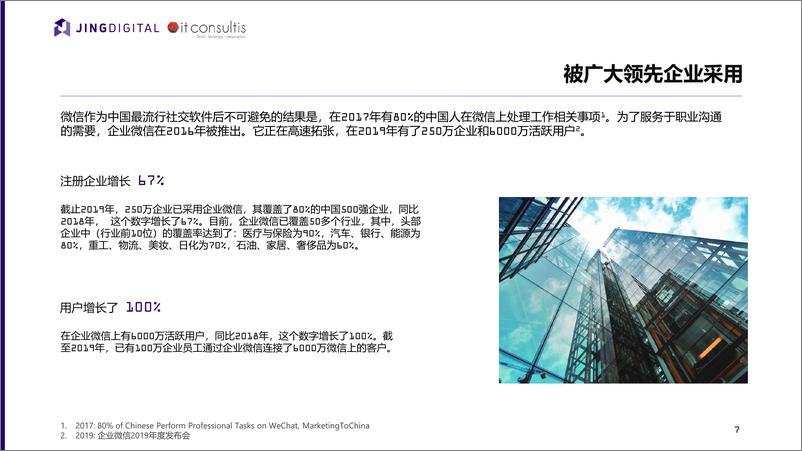 《JINGDIGITAL-零售行业应用企业微信策略-2020.3-50页》 - 第7页预览图