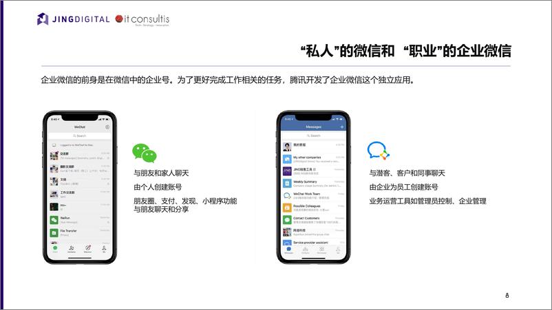 《JINGDIGITAL-零售行业应用企业微信策略-2020.3-50页》 - 第8页预览图