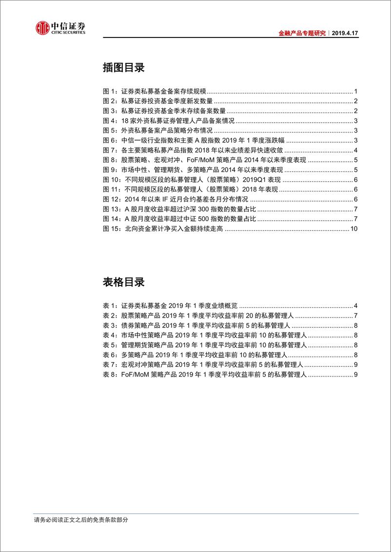 《金融产品专题研究：2019Q1私募证券投资基金盘点与展望-20190417-中信证券-15页》 - 第4页预览图