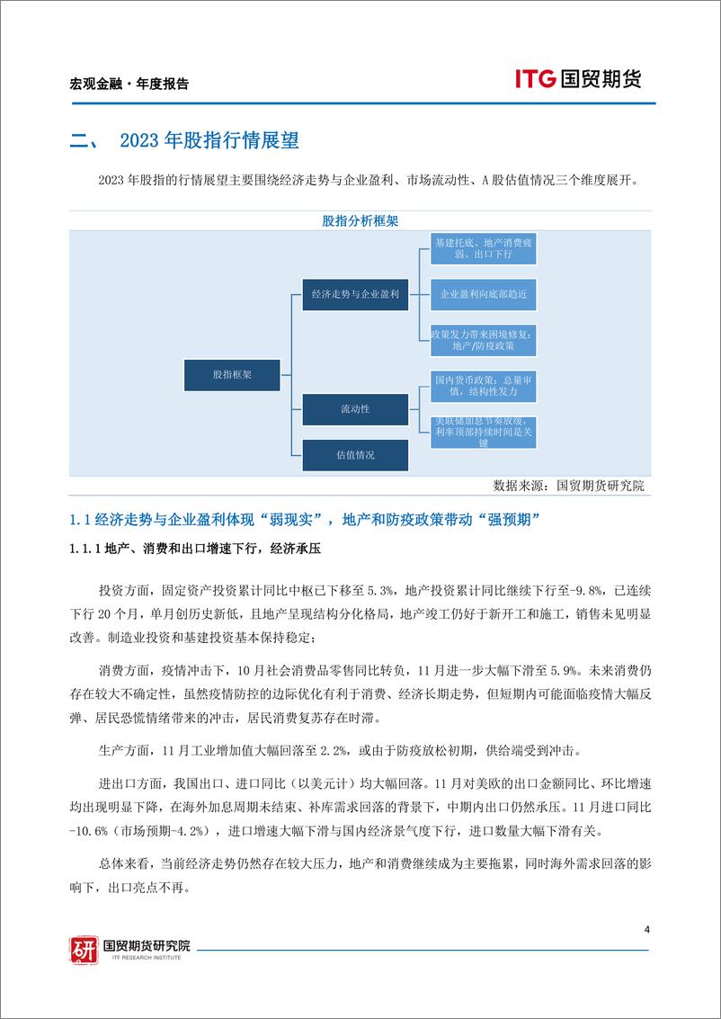 《股指年报：困境改善，机遇渐显-20221223-国贸期货-17页》 - 第5页预览图