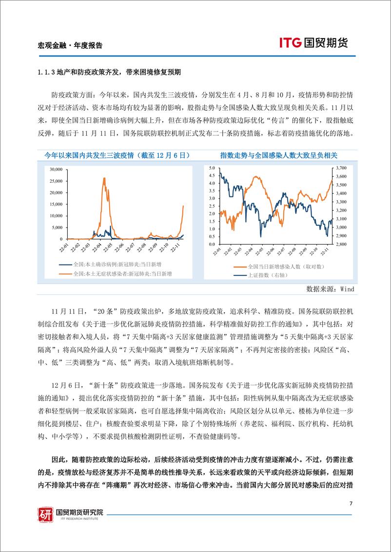 《股指年报：困境改善，机遇渐显-20221223-国贸期货-17页》 - 第8页预览图