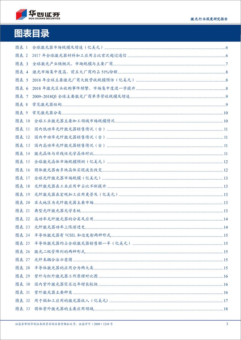 《激光行业深度研究报告：从全球激光产业竞争格局与下游新兴应用看中国厂商崛起契机与发展路径-20181231-华创证券-42页》 - 第3页预览图