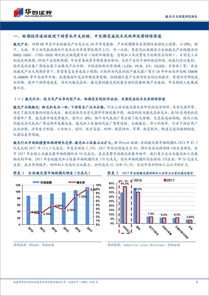 《激光行业深度研究报告：从全球激光产业竞争格局与下游新兴应用看中国厂商崛起契机与发展路径-20181231-华创证券-42页》 - 第7页预览图