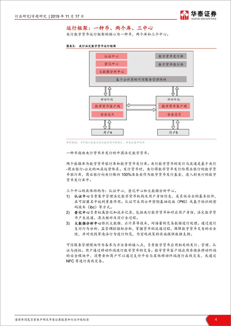 《计算机软硬件行业：解析央行数字货币-20191117-华泰证券-12页》 - 第5页预览图