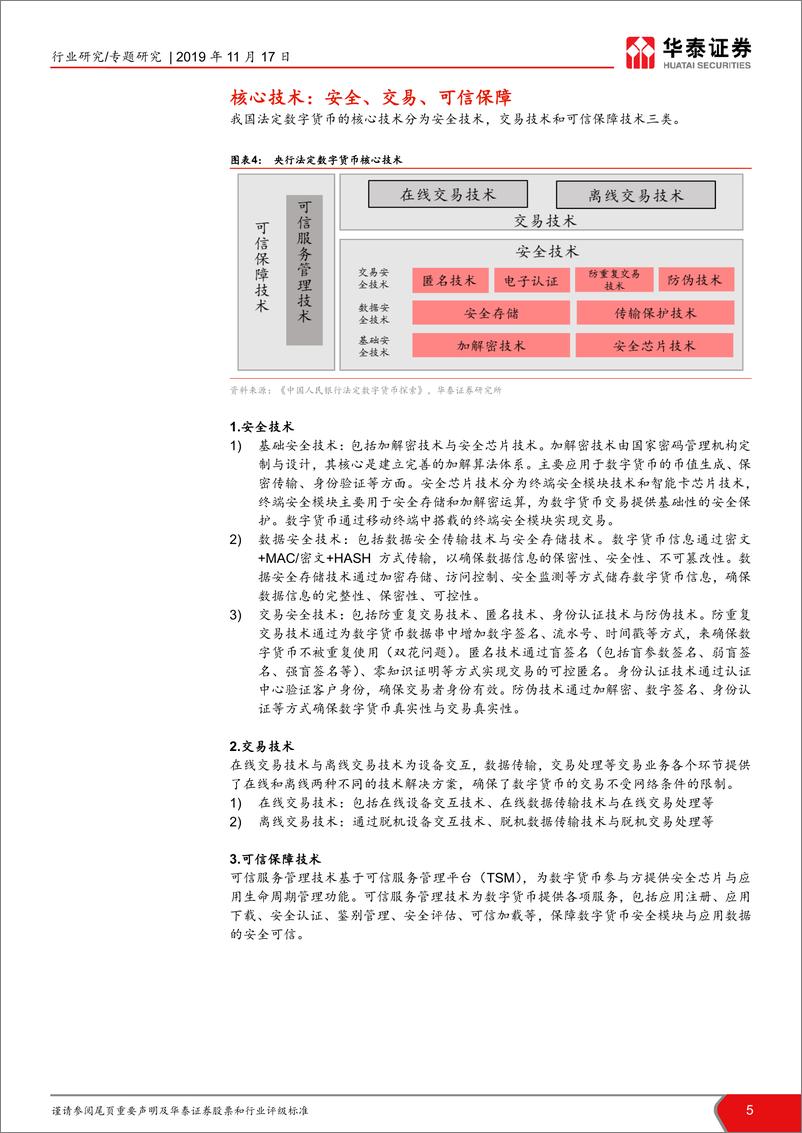 《计算机软硬件行业：解析央行数字货币-20191117-华泰证券-12页》 - 第6页预览图